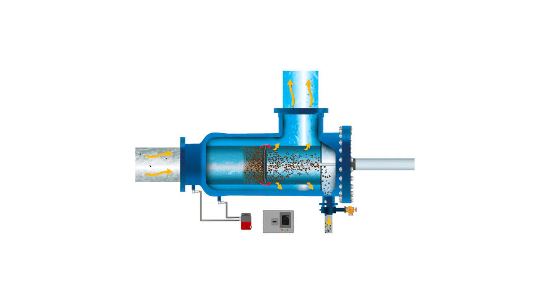 Protection of heat exchangers / Filters for heat exchangers